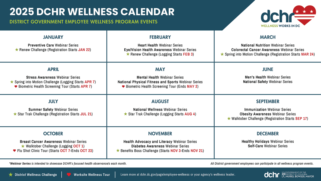 2025 DCHR Wellness Events Calendar for DC Government Employee